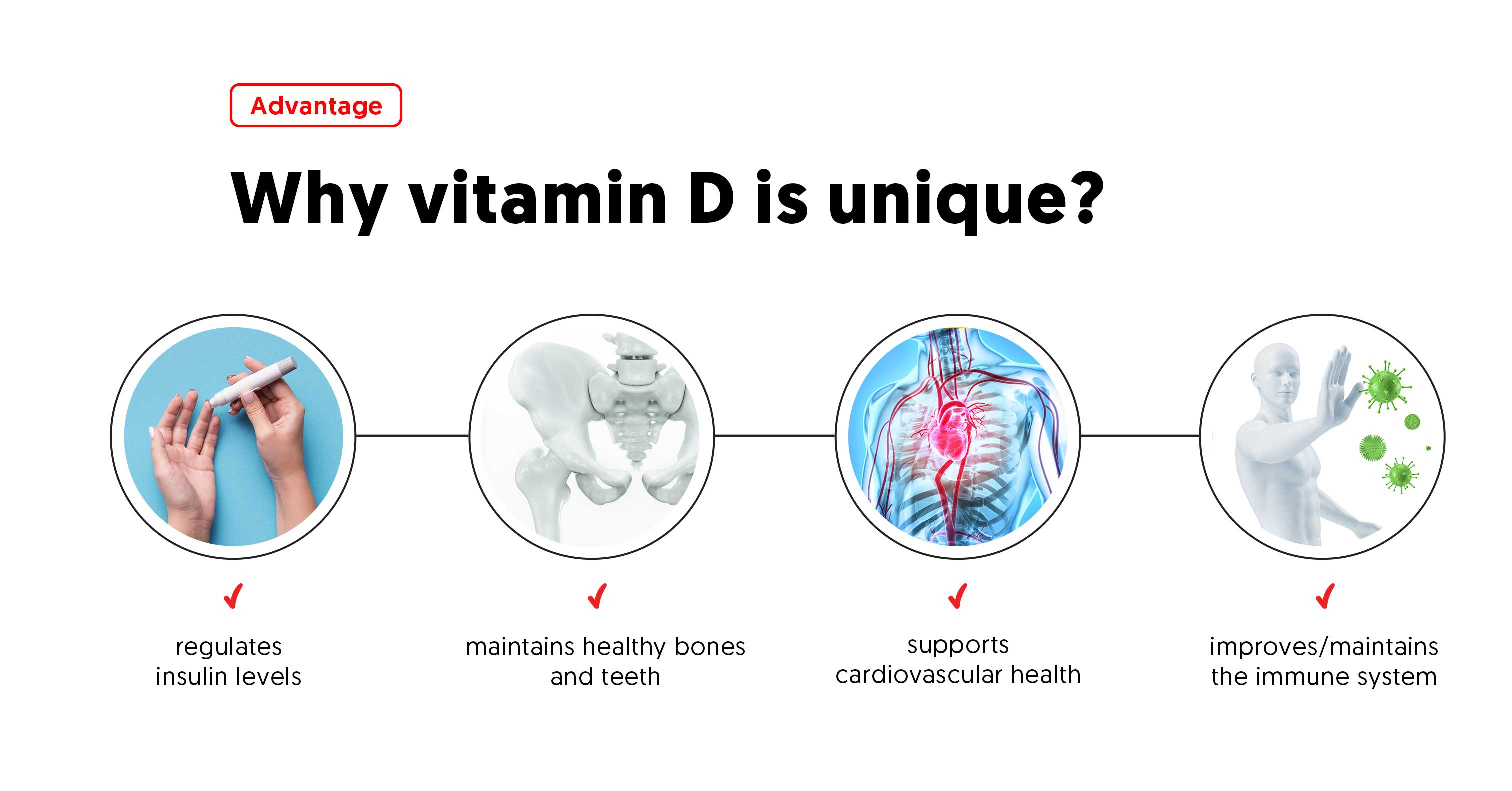 Vitamin D
